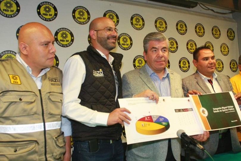 Para encuestas, PRD-DF gasta 1.6 millón pesos