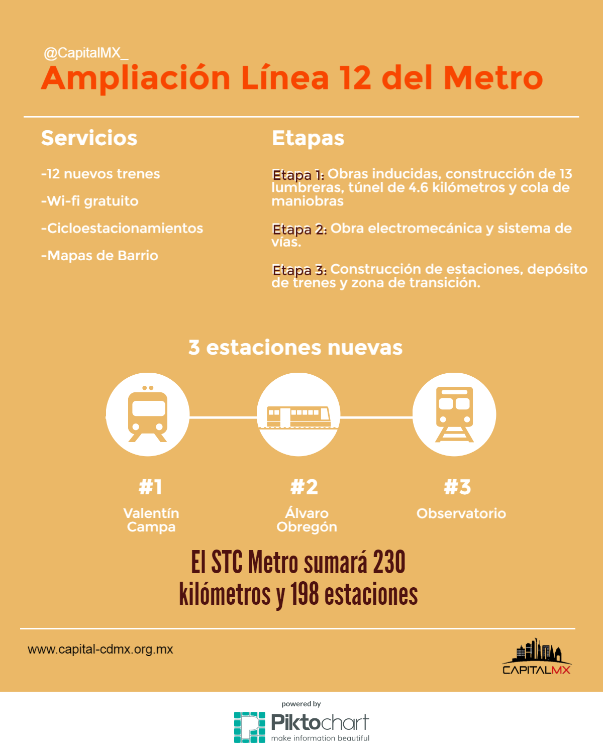 Costará 12 mil 500 mdp la ampliación Línea 12