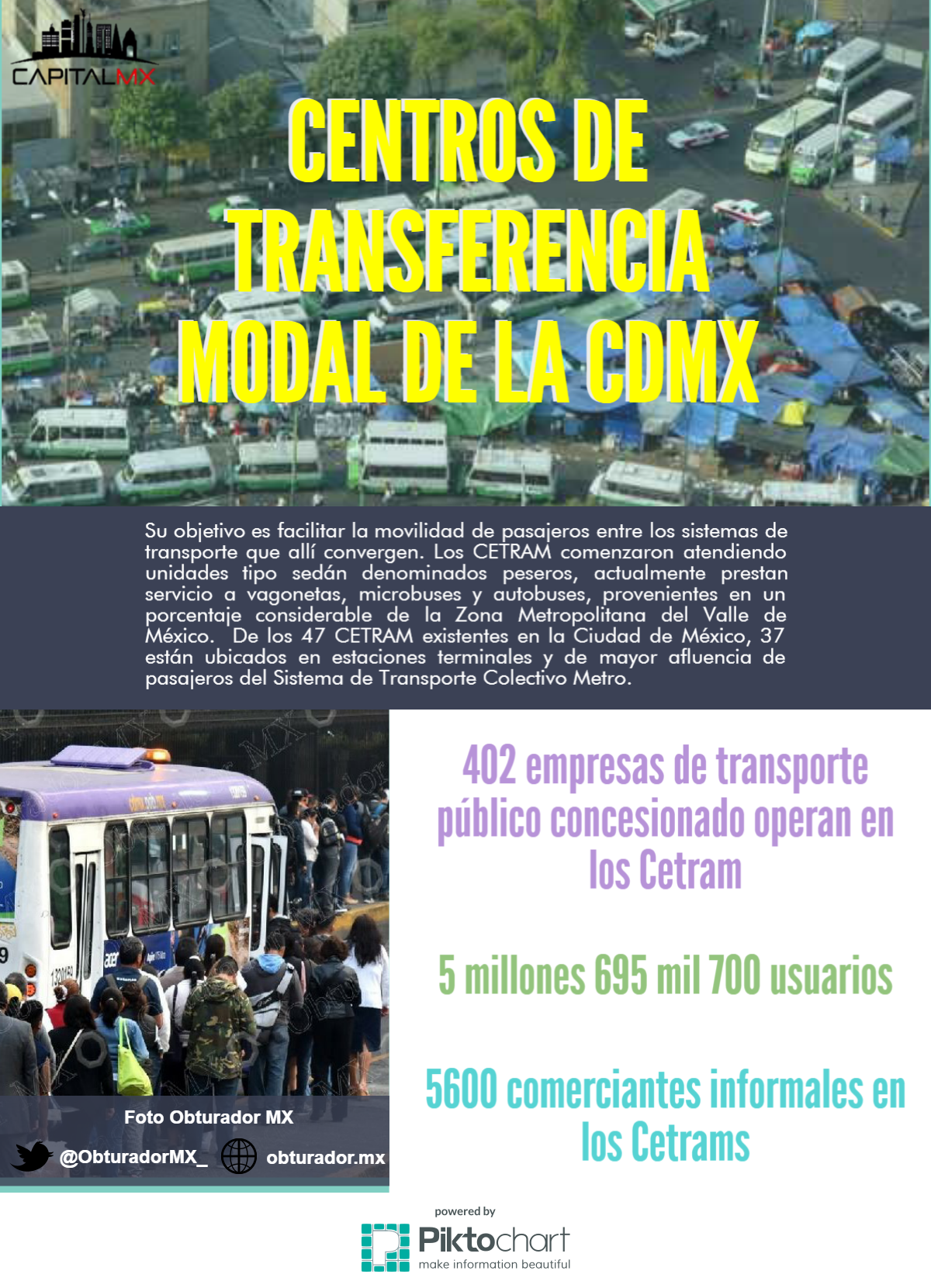 Va Semovi por reordenamiento de 47 paraderos de la CdMx