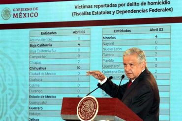 AMLO presume disminución de homicidios en México
