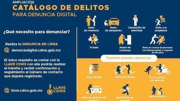 ¿Cómo realizar una denuncia en línea?