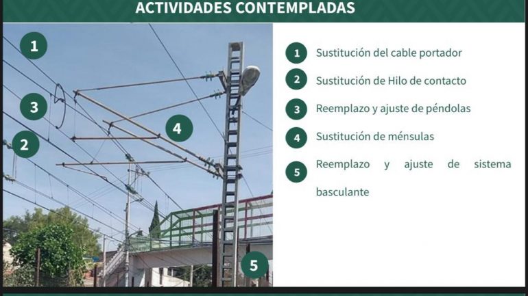 Suspensión de fin de semana en Tren Ligero, por esta razón
