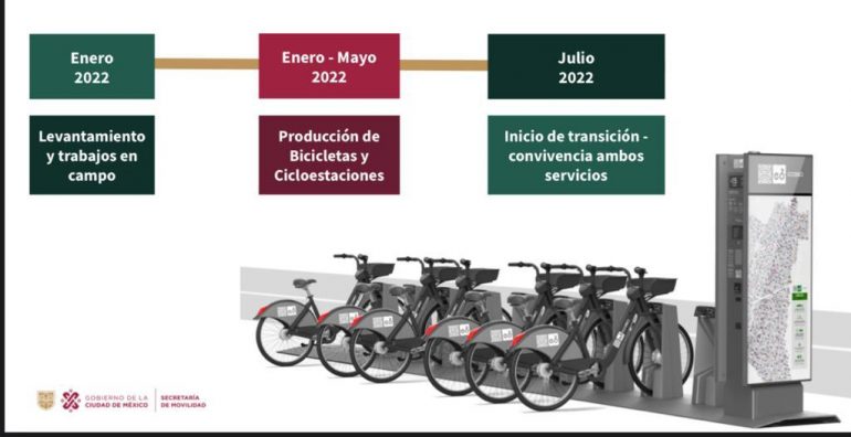 En julio de 2022 habrá nuevas Ecobicis en CDMX