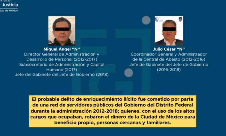 Así se enriquecieron Serna y Miguel Ángel Vásquez, detalla Fiscalía