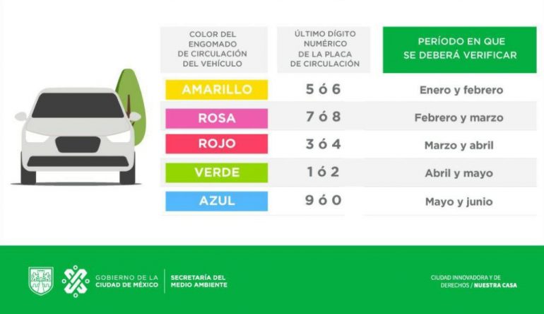 Facilitarán verificación en la CDMX