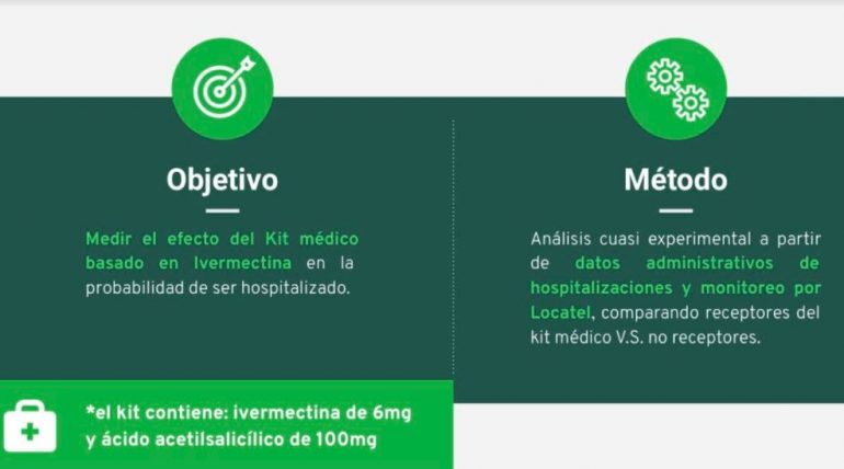 A un estudio falso y engañoso se suman cifras contradictorias sobre uso de ivermectina en la CDMX