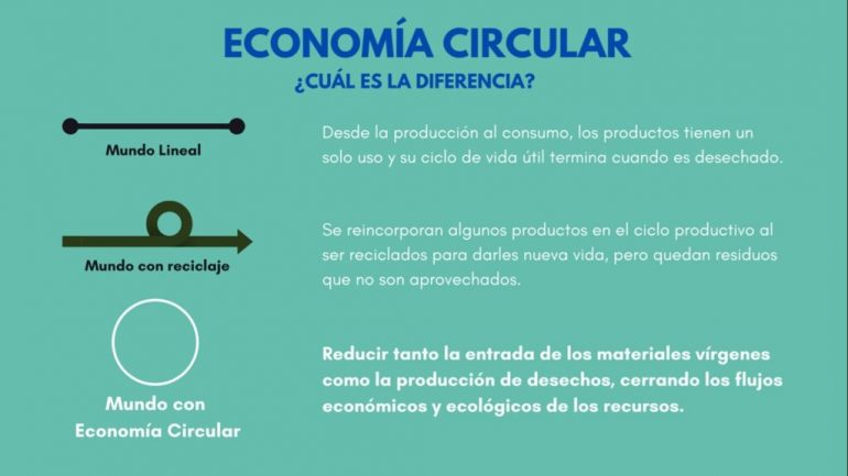 ANIPAC celebra feria de beneficiencia
