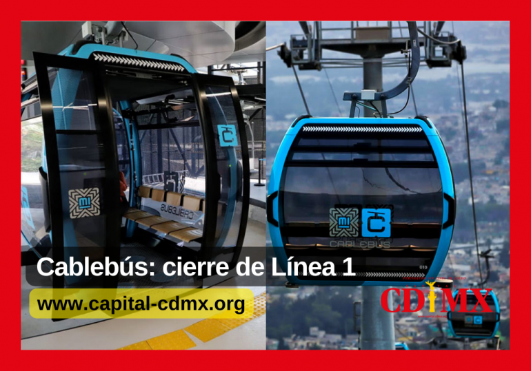 Cablebús: cierre de Línea 1