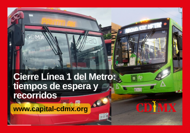 Cierre Línea 1 del Metro: tiempos de espera y recorridos