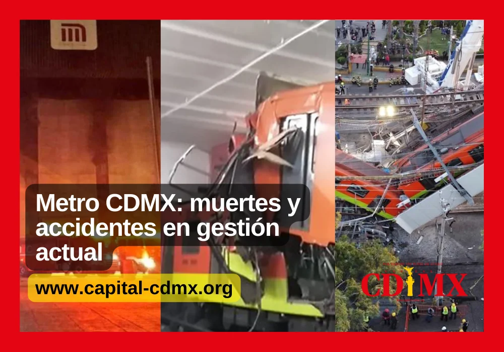 Metro CDMX muertes y accidentes en gestión actual