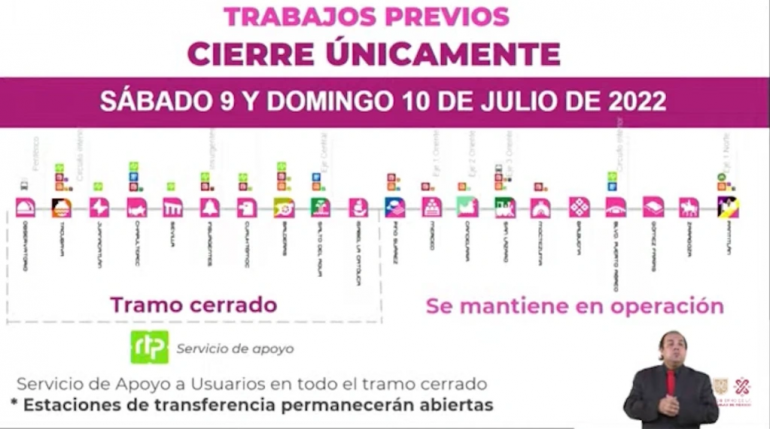 Línea 1: cierre parcial previo al 9 de julio 2022