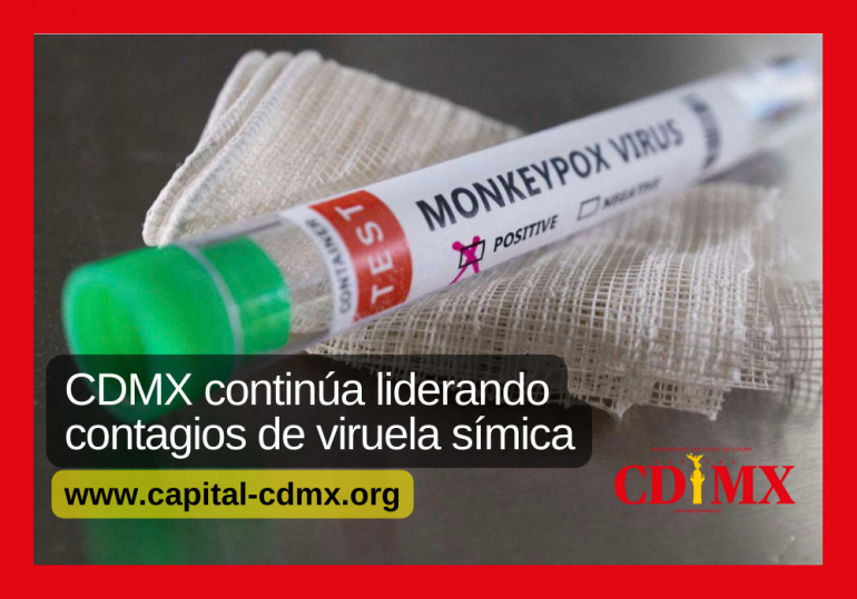 CDMX continúa liderando contagios de viruela símica