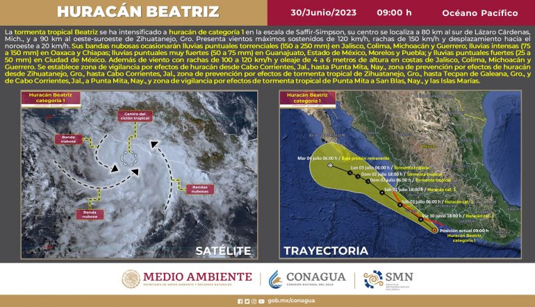Beatriz se convierte en huracán