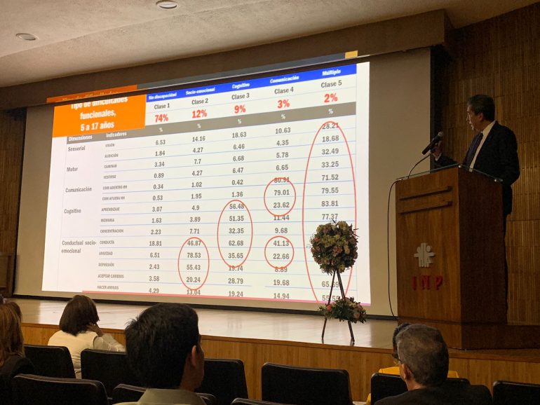 Expertos destacan desafíos en salud infantil y reproductiva en América Latina
