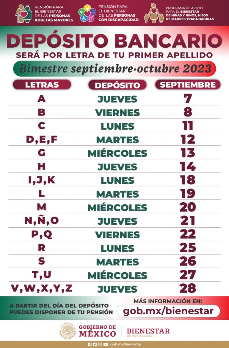 Inicia Secretaría de Bienestar pago de pensiones y programas del bimestre septiembre-octubre