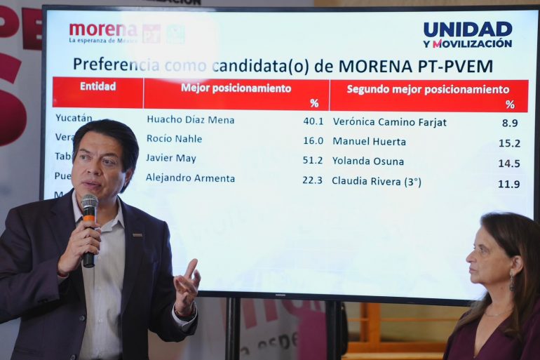 Armenta y Rivera posicionados en las encuestas de Morena en Puebla