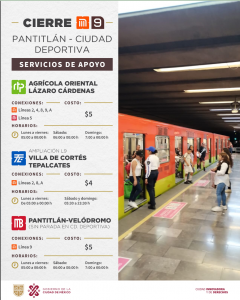 Rutas alternativas a la Línea 9 del Metro