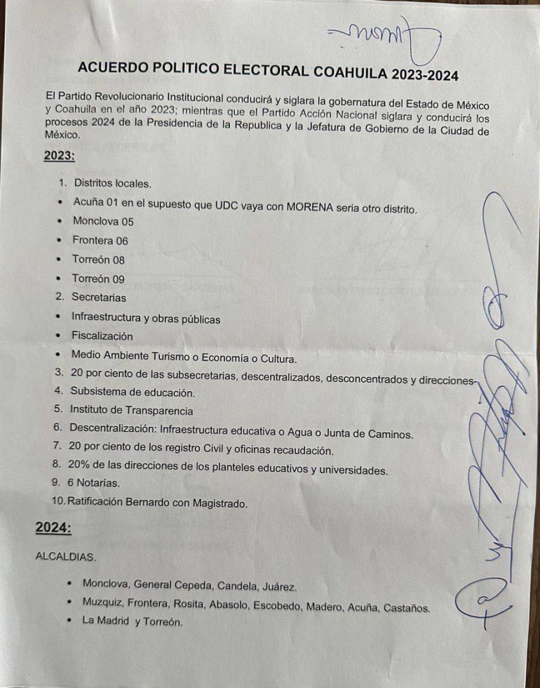 Acuerdo entre el PRI y PAN para repartirse candidaturas