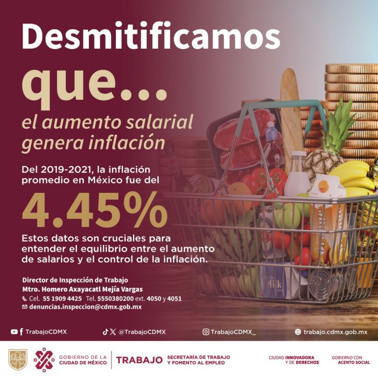 Implementará Secretaría de Trabajo inspecciones para vigilar el cumplimiento de los pagos de salarios mínimos