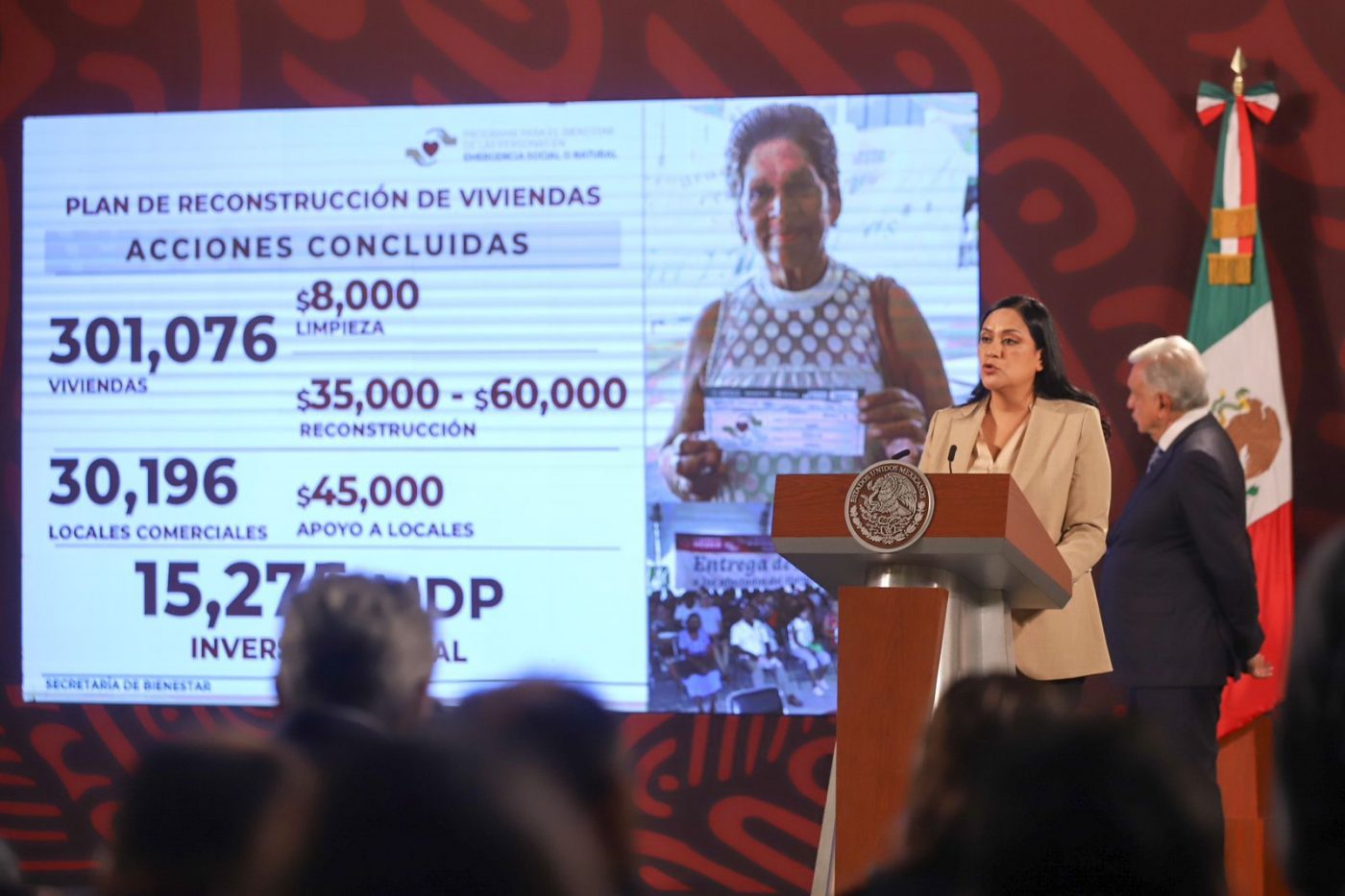 Más de 15 mil mdp ha invertido gobierno federal en reconstrucción de Acapulco y Coyuca