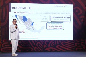 SSPC: 6 mil millones de pesos recaudados por autos usados extranjeros
