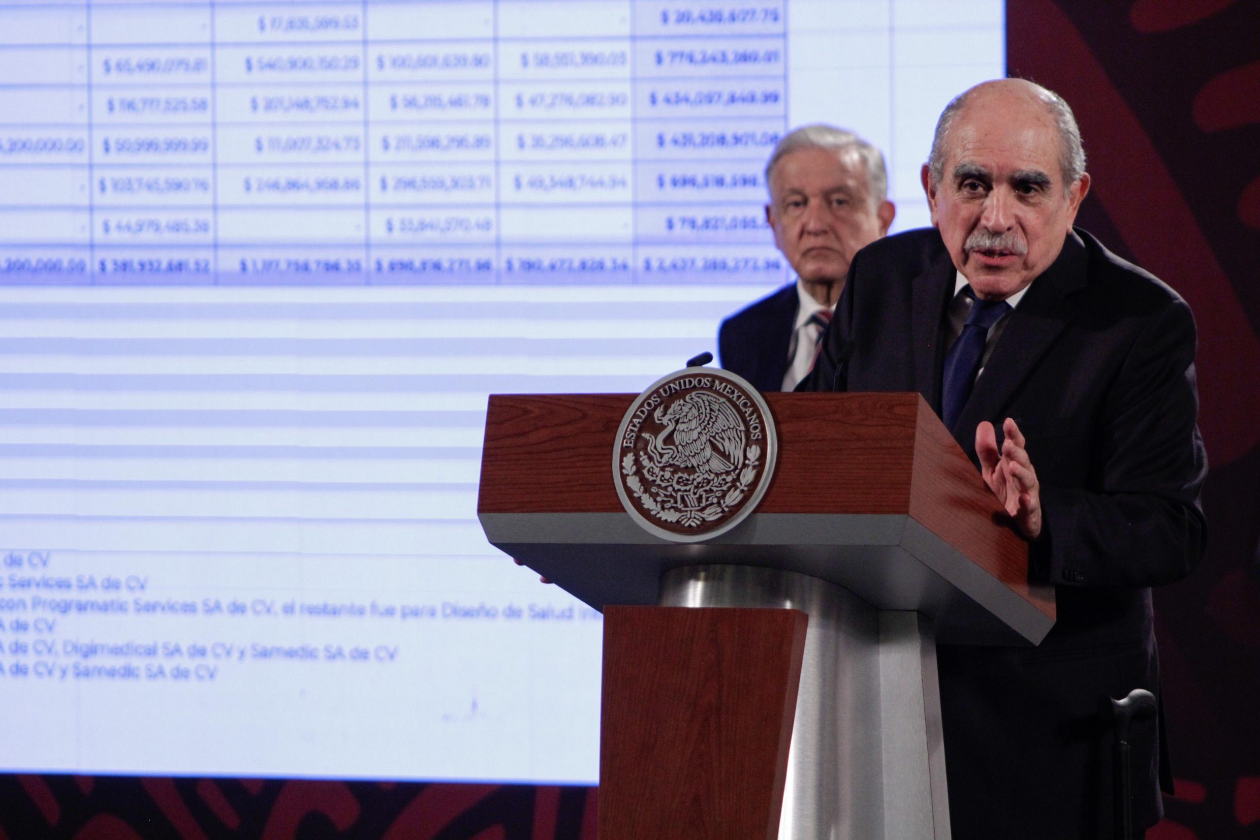 Titular de la UIF, Pablo Gómez