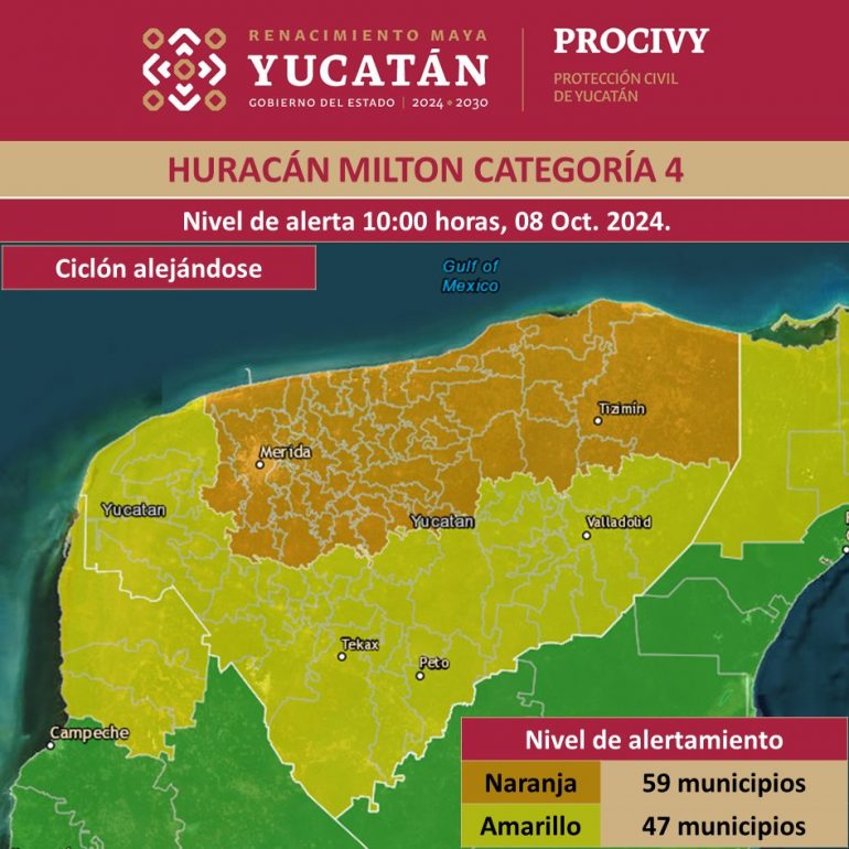 Huracán Milton se degrada a categoría 4