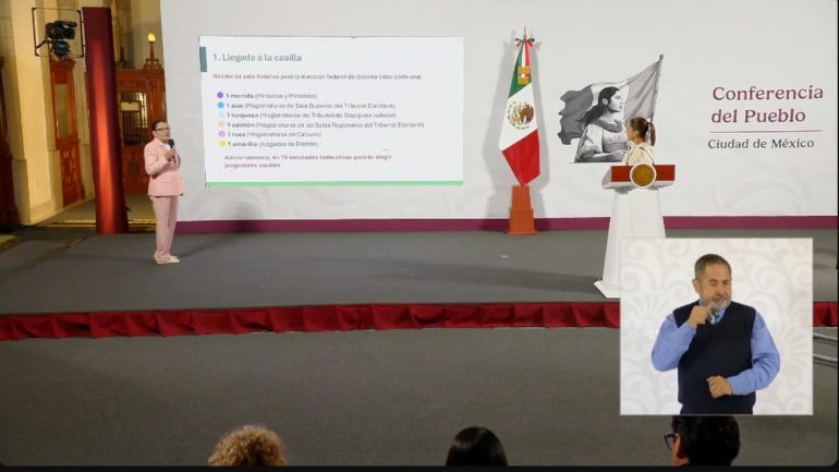 Rosa Icela Rodríguez aclara procedimiento para votar en la elección judicial