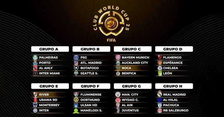 Mundial de Clubes 2025: una revolución global del fútbol