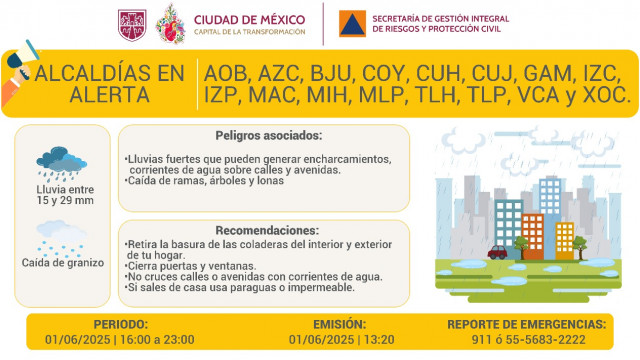 Alerta Amarilla Lluvias CDMX