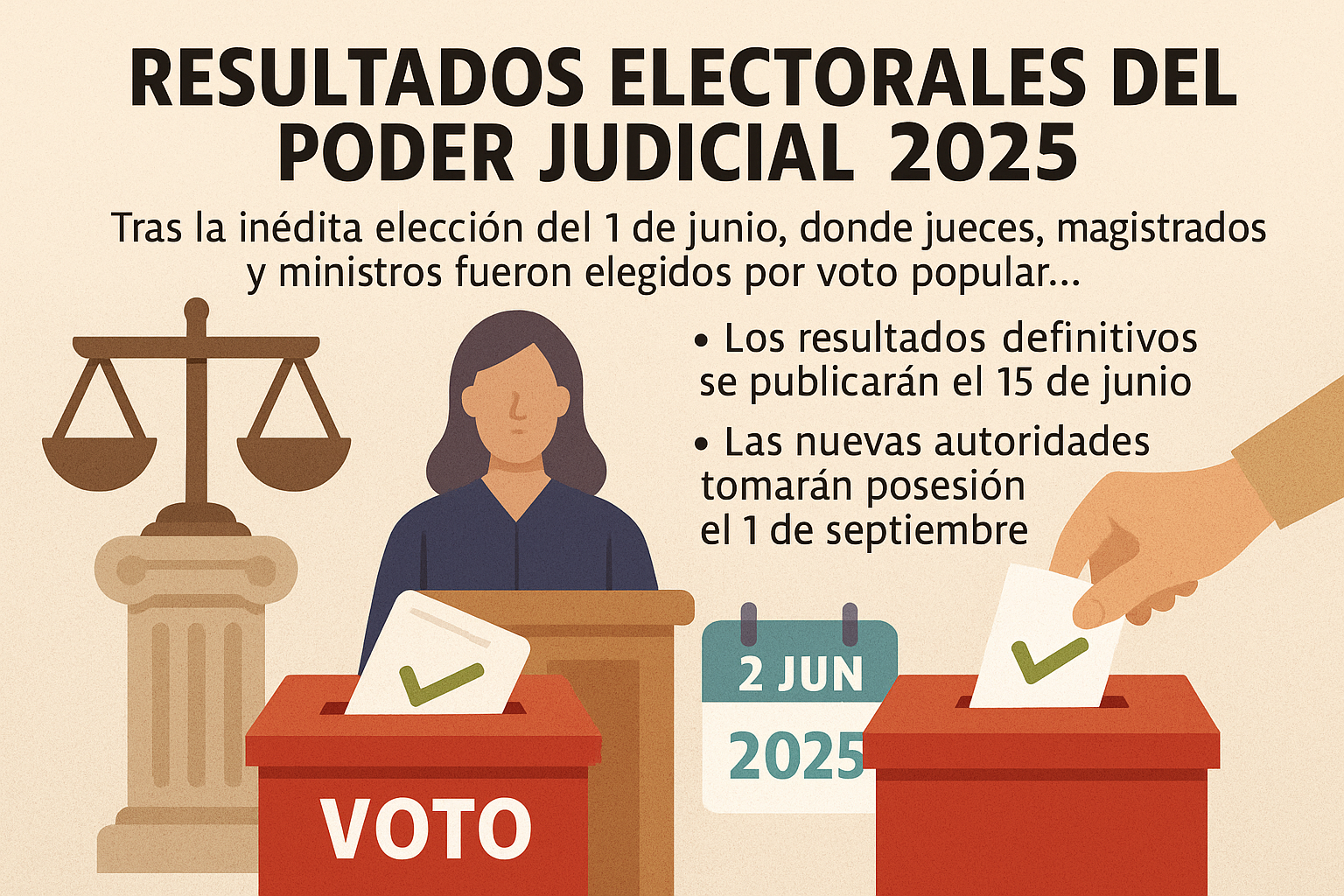 resultados electorales poder judicial Resultados electorales poder judicial 2025