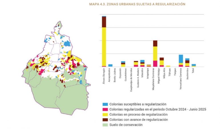 Van por la regularización de 288 colonias en suelo urbano y de conservación