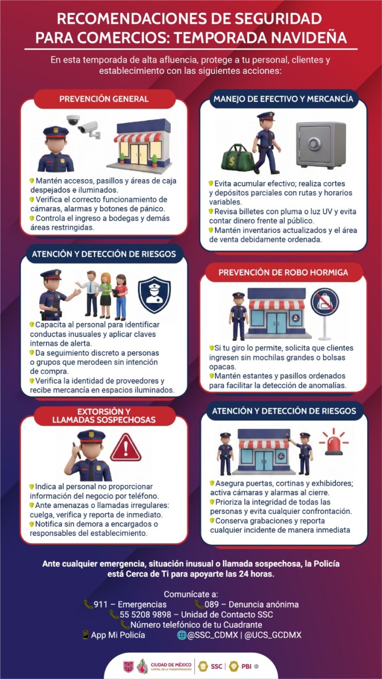 Emite SSC recomendaciones de seguridad a comercios durante temporada navideña