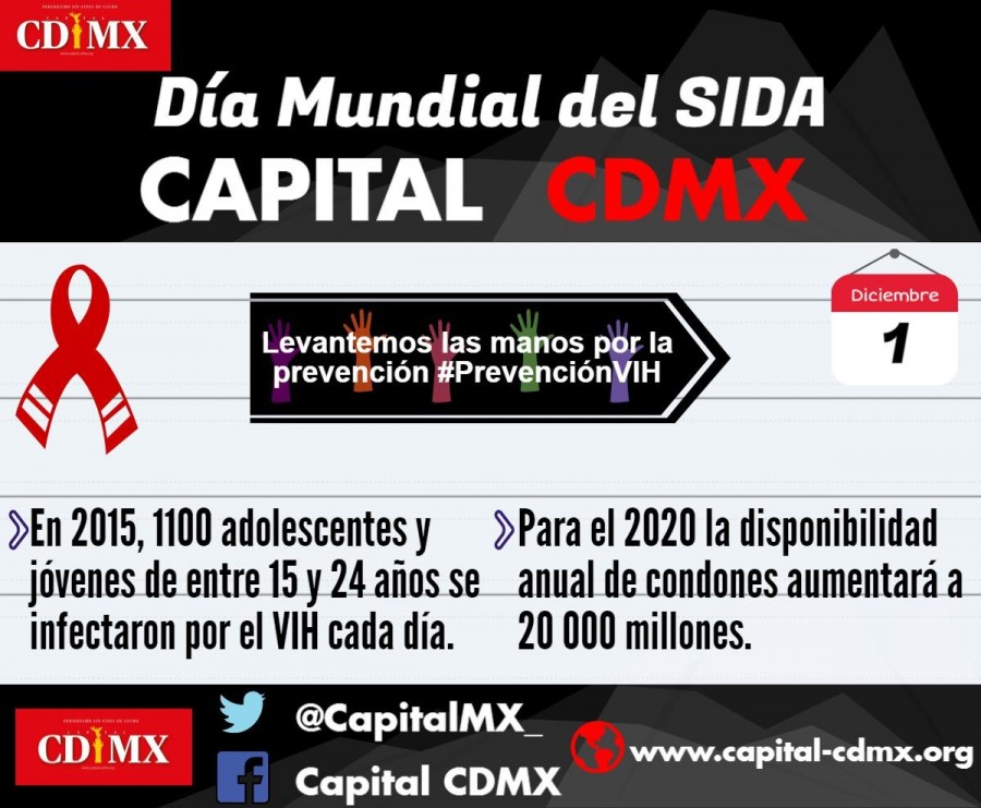 Propone OPS  acabar con la epidemia del SIDA en 2030