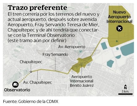 STC licita estudios para Sistema Ferroviario Eléctrico que conectará al Nuevo Aeropuerto de la CDMX