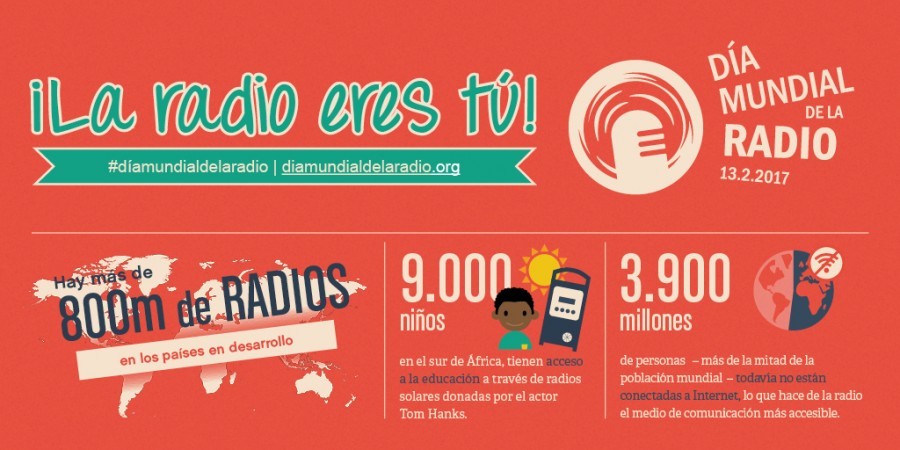 Feliz Día Mundial de la Radio
