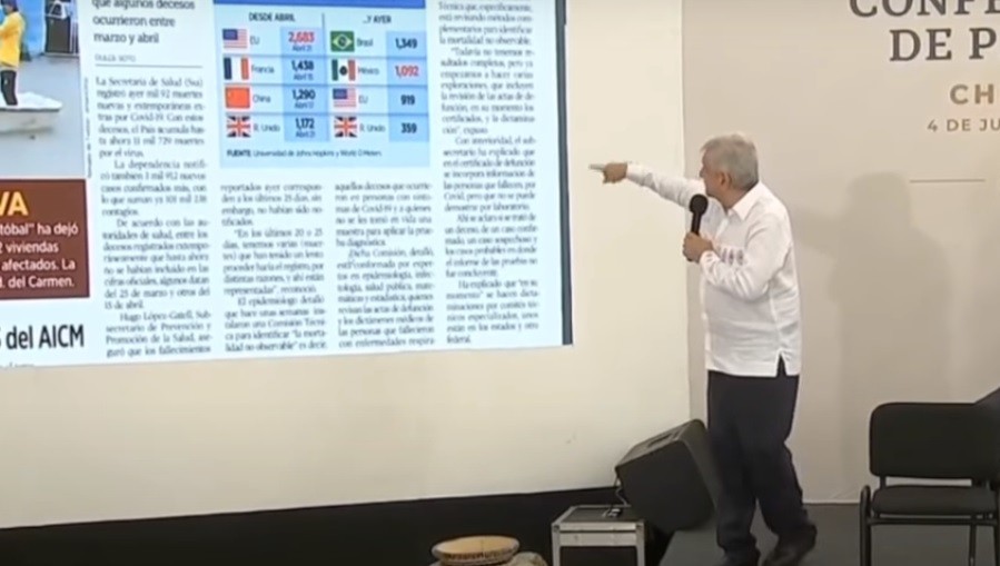 AMLO crítica a Reforma por dato que no publicó