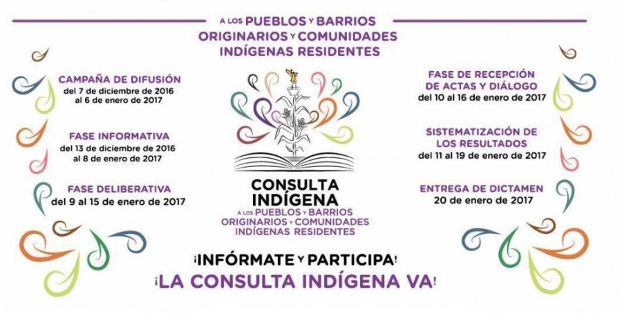 Continúa campaña de difusión sobre consulta a pueblos originarios para concretar Constitución CdMx
