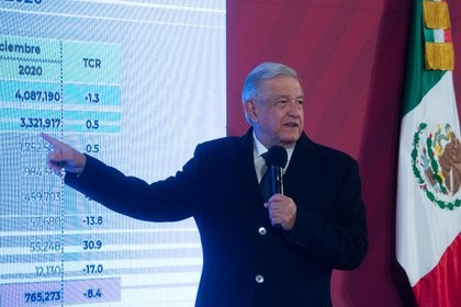 INE prohíbe a AMLO opinar sobre elecciones