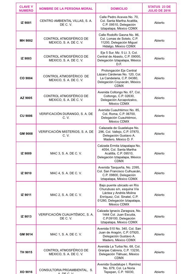 Sedema amplia horarios de verificentros