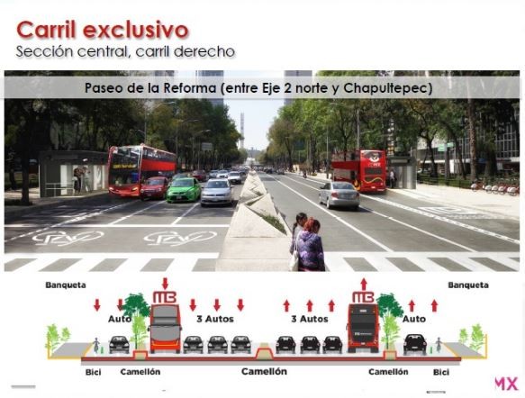 Granados prevé para este jueves fallo de línea 7 del metrobus