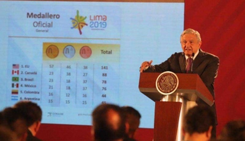 Gobierno destinará 150 millones de pesos para deportistas panamericanos