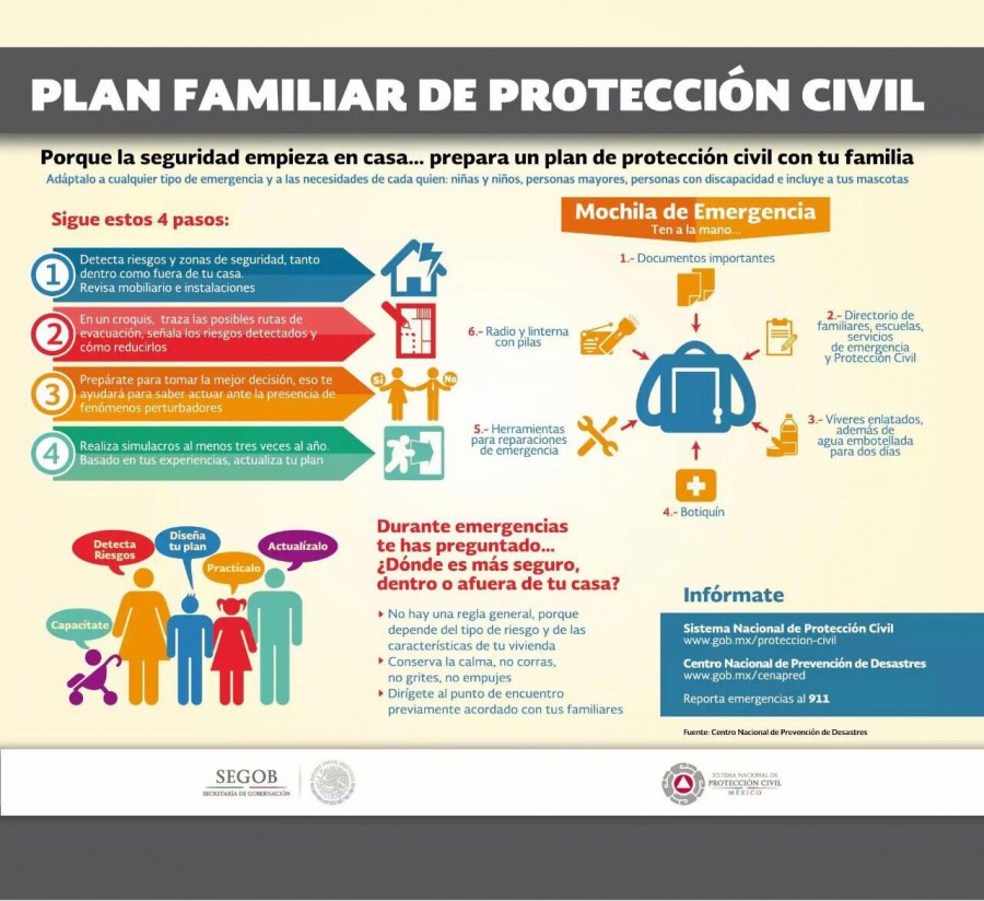 Protección civil de ALDF pide a población mantenerse alerta tras sismo