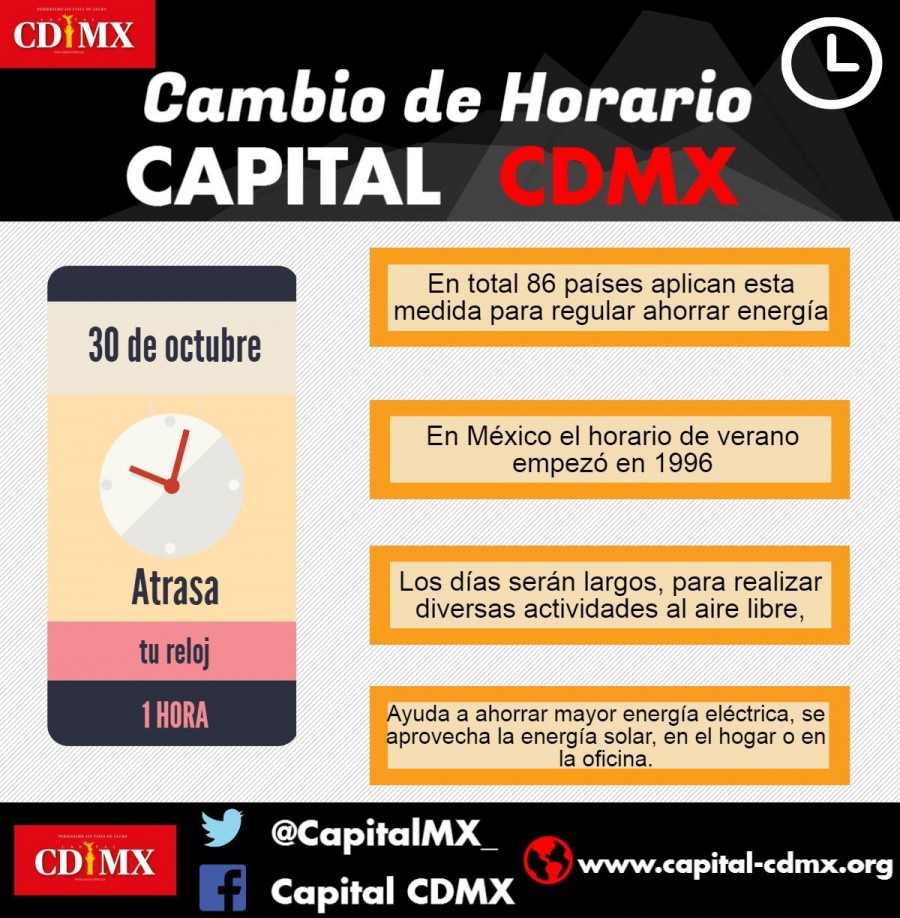 Retrasa tu reloj una hora este próximo domingo