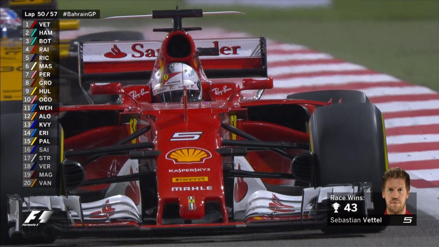 Sebastian Vettel conquista el GP de Bahrain