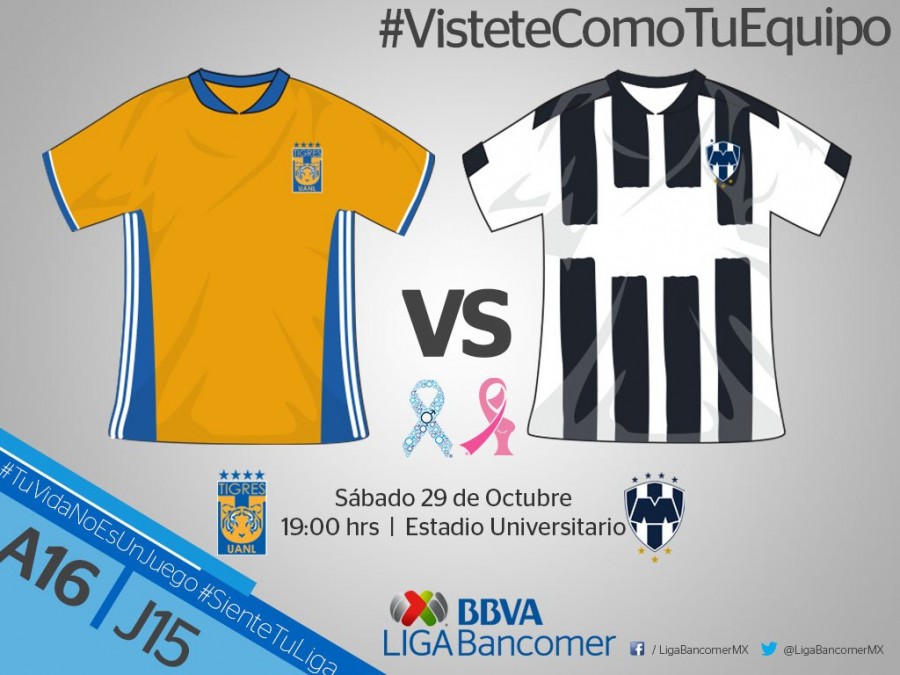 Tigres recibe a Monterrey en el Clásico del Norte