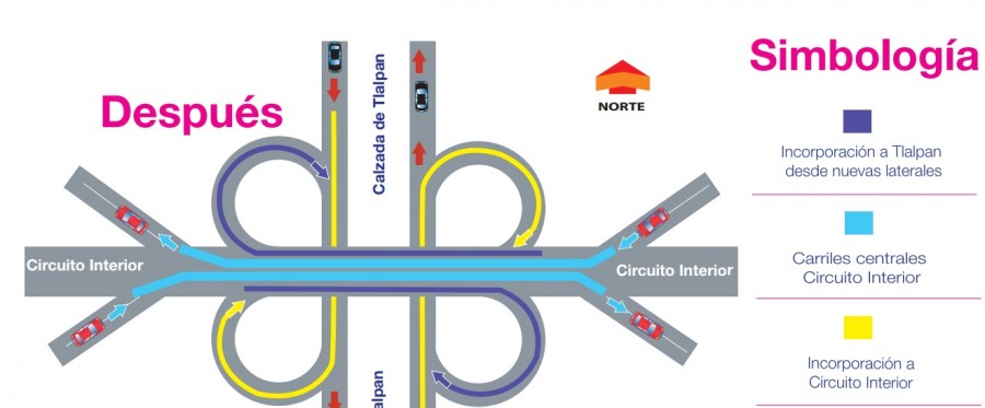 Abren 4 carriles nuevos en circuito interior y Tlalpan
