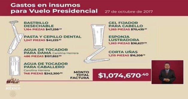 Gastó EPN más de 70 mil pesos en gel y más de 1 mpd en artículos de higiene para el avión presidencial