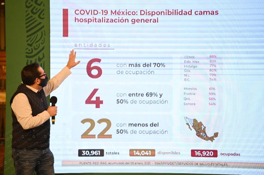 México supera las 129 mil defunciones por COVID