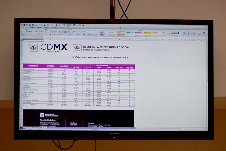 Transparentan programas sociales